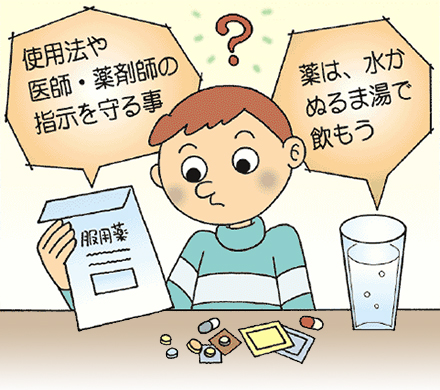 薬の正しい飲み方